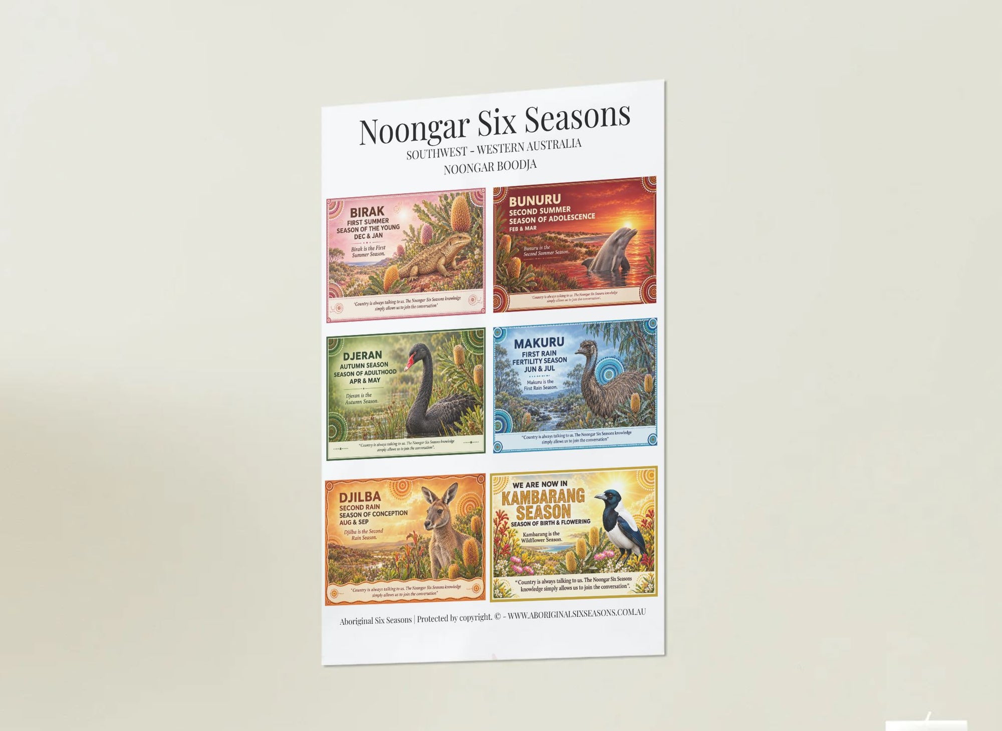 NOONGAR SIX SEASON POSTER