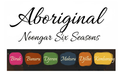 ABORIGINAL SIX SEASONS