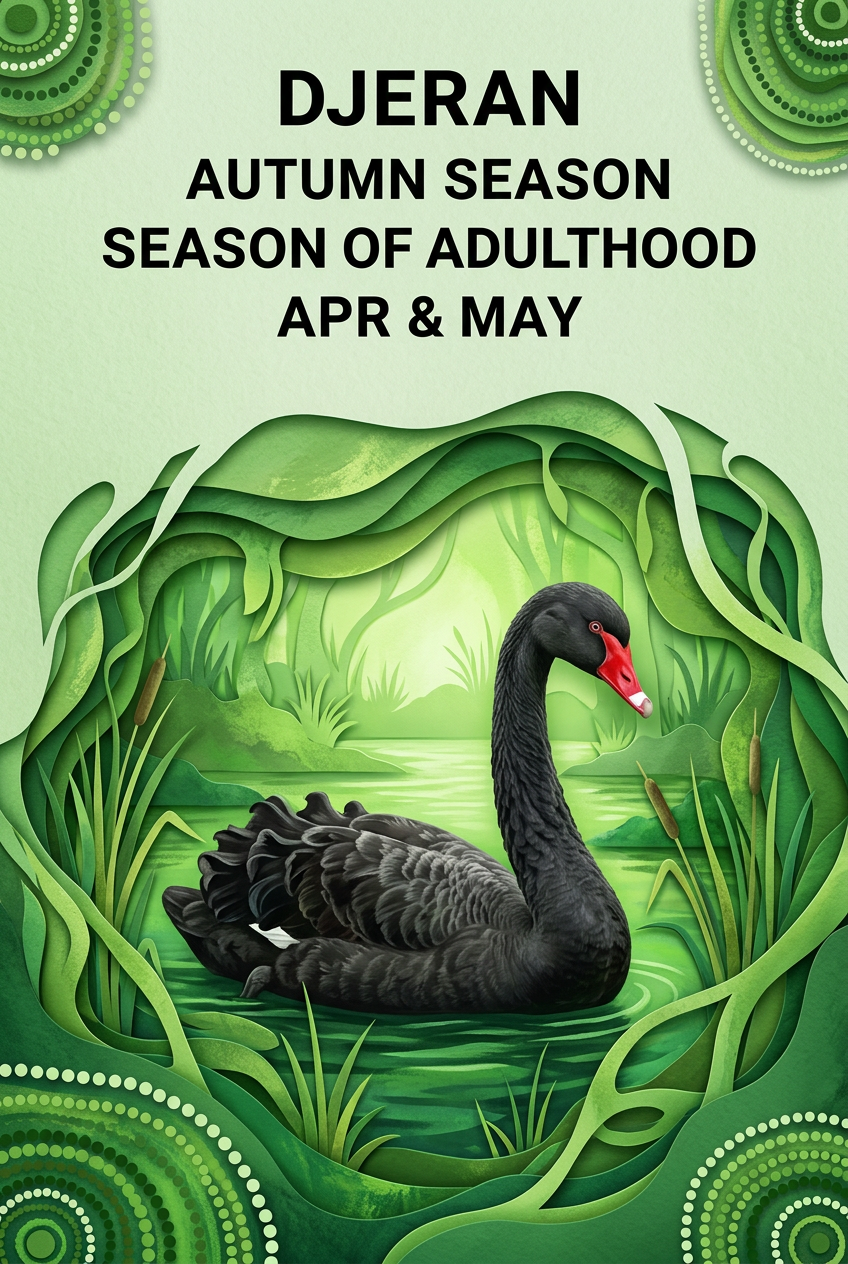 DJERAN creative refresh, green with black swan