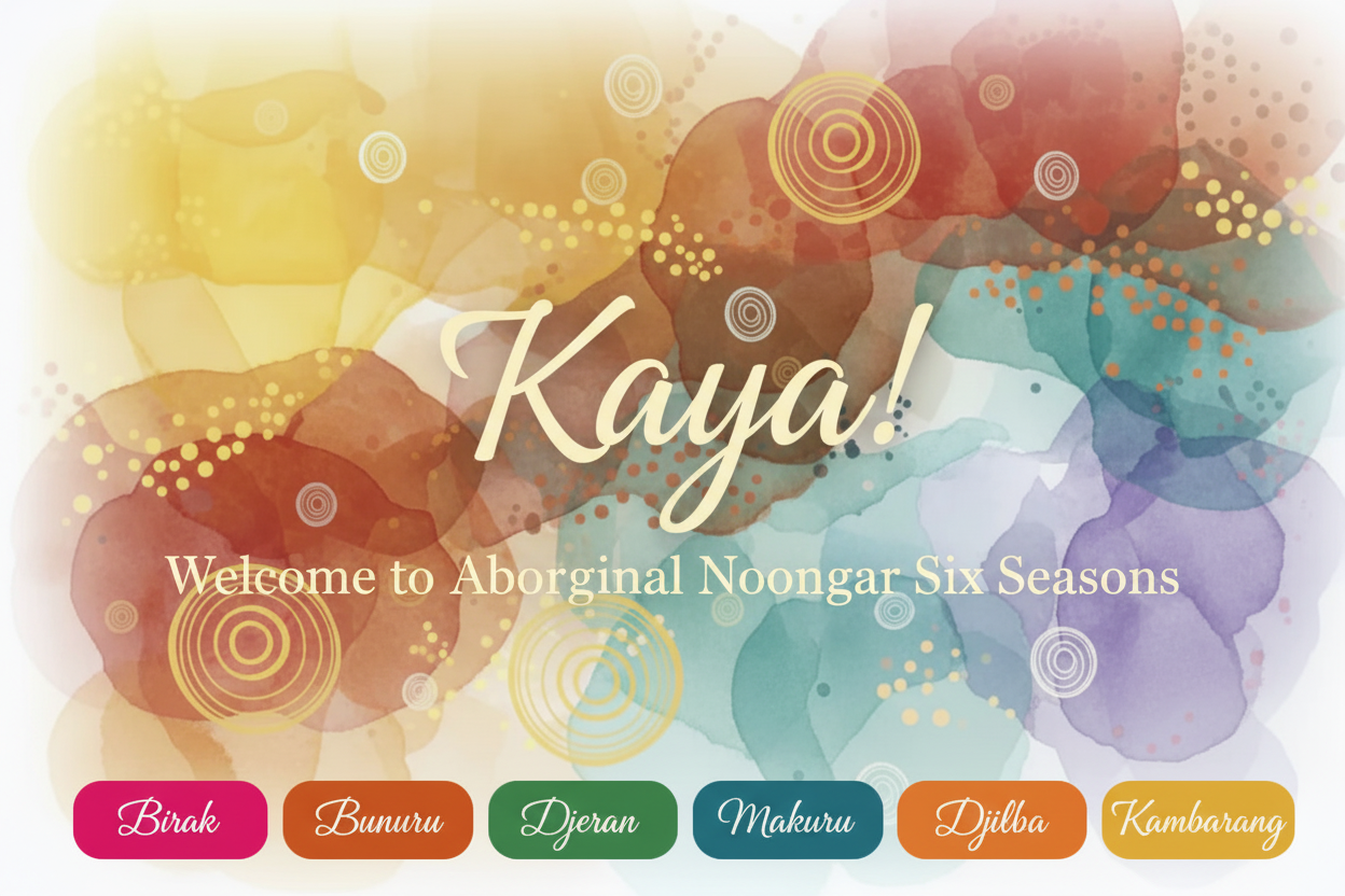 Kaya Welcome Banner with Watercolour Background