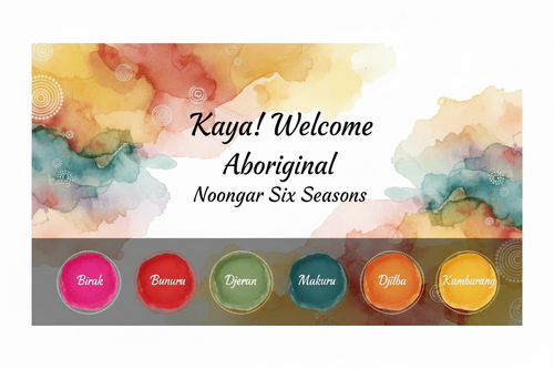 Kaya! Welcome — Noongar Six Seasons Banner with Text