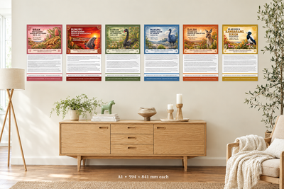Six full A1 posters in the reference room style