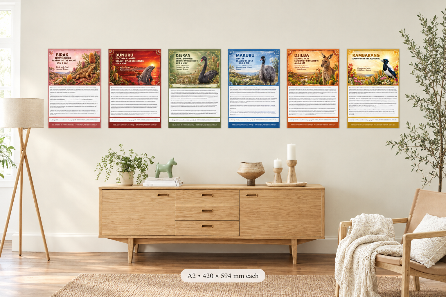 Six full A2 posters in the reference room style