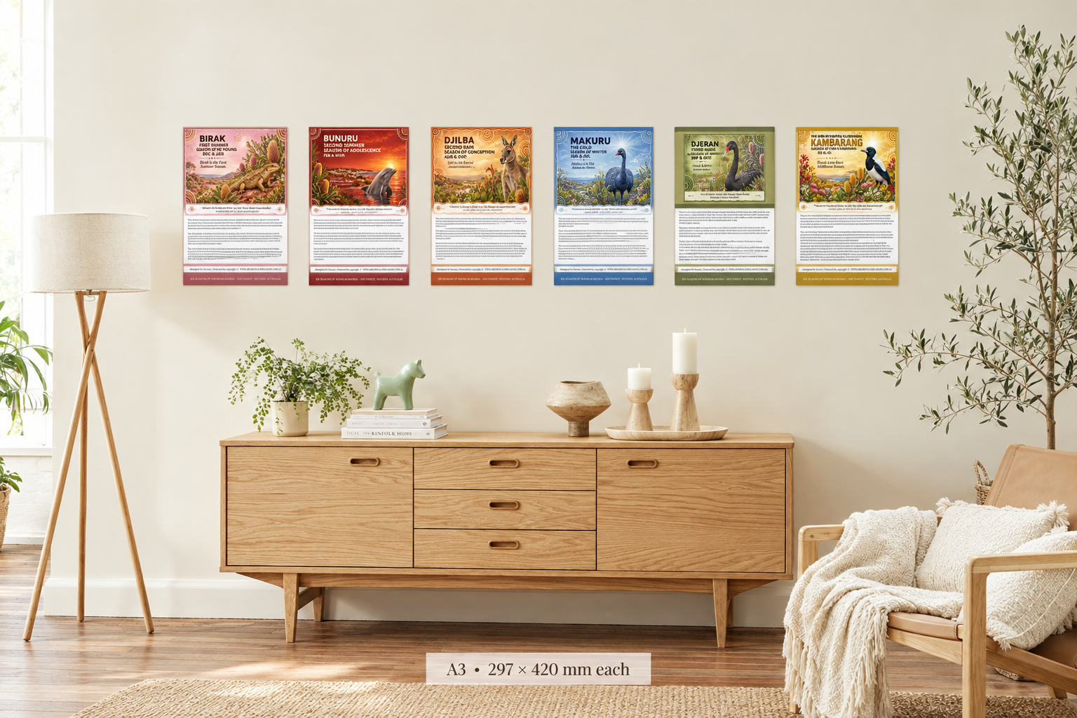 Six full A3 posters in the reference room style