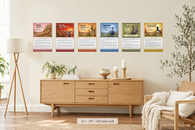 Six full A3 posters in the reference room style