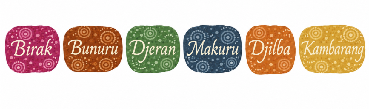 Six Seasons labels with dot-art pattern behind the writing